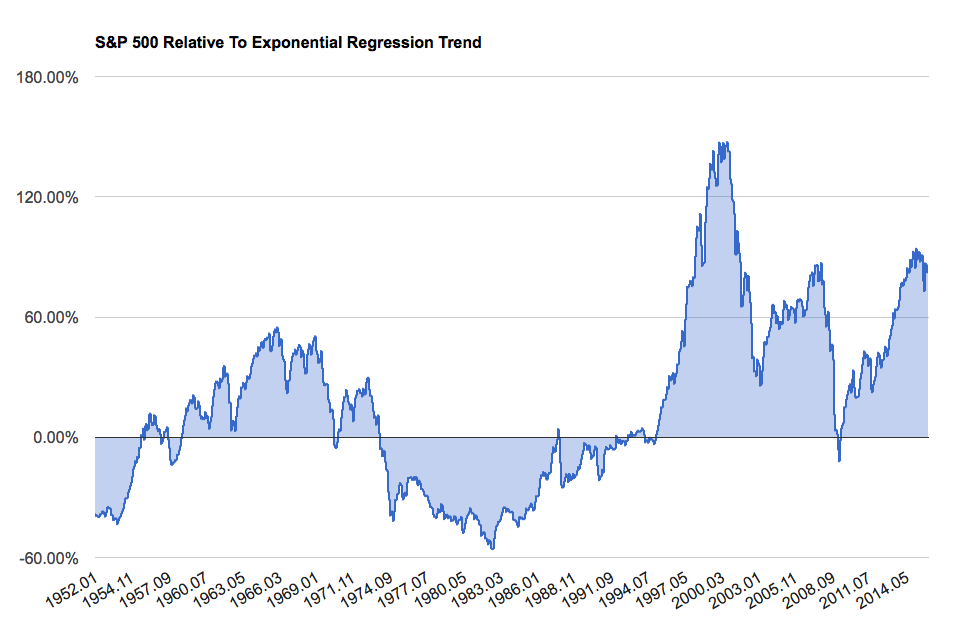 Screen Shot 2016-03-11 at 10.37.08 AM