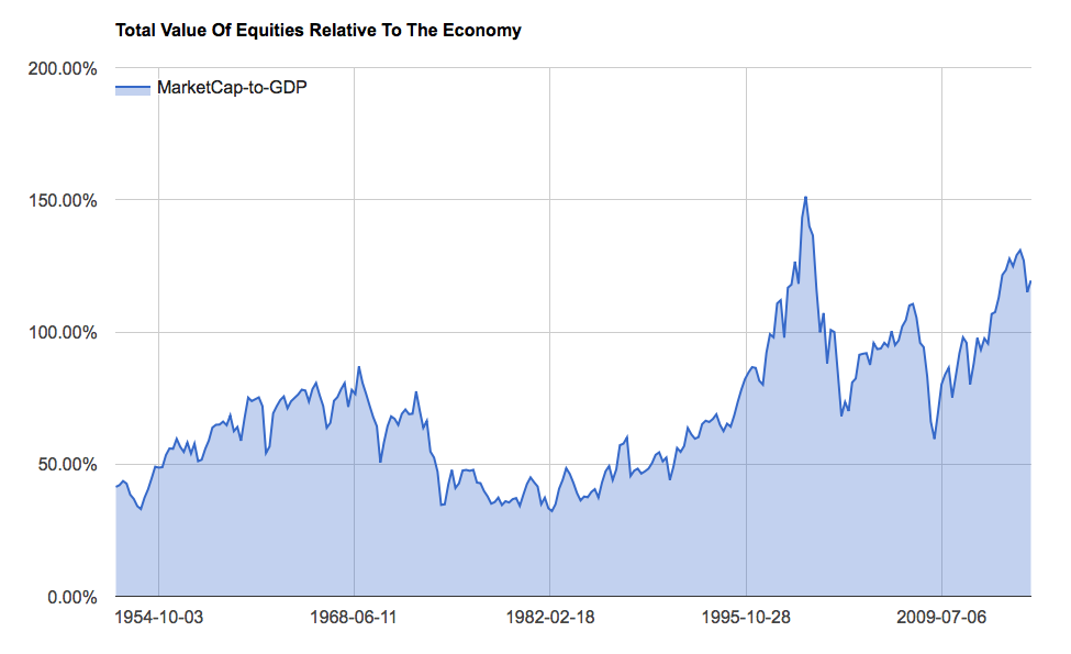 Screen Shot 2016-03-11 at 9.42.47 AM